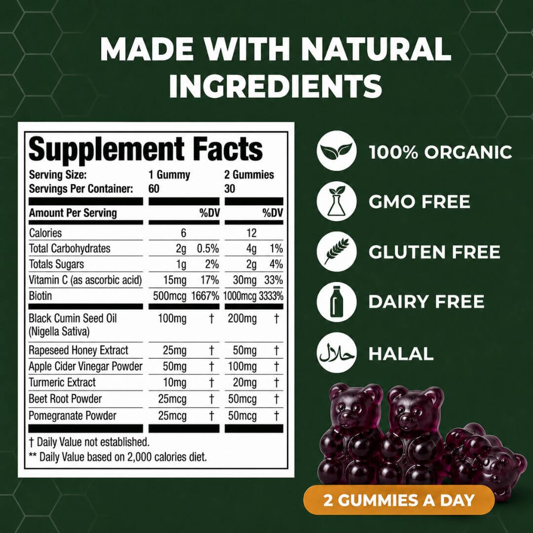 Black Seed Oil Gummies