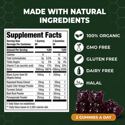 Black Seed Gummies