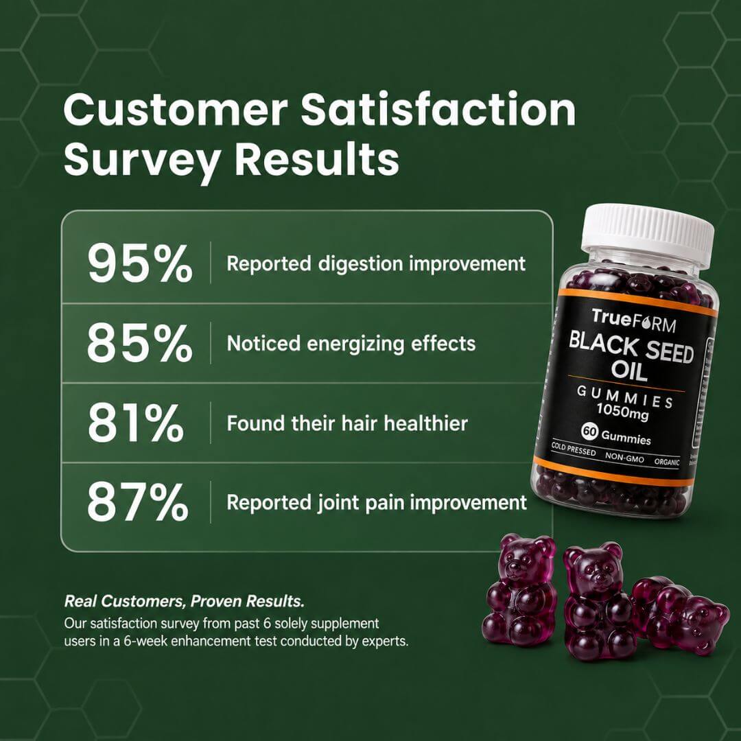 Black Seed Gummies