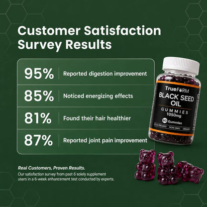 Black Seed Gummies