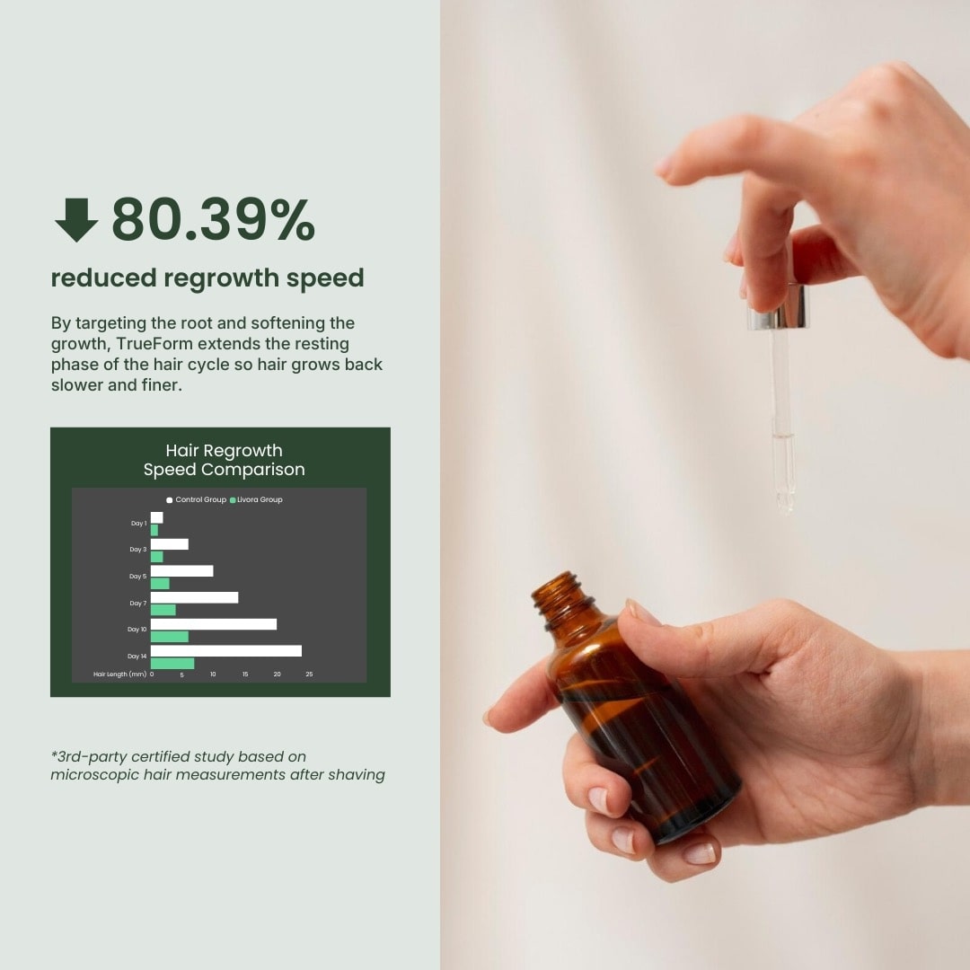 Cyperus Rotundus Hair Serum